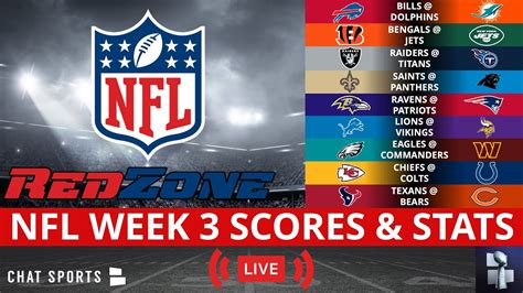 nfl scores and standings today|NFL scores live scoreboard today.